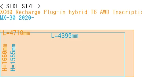 #XC60 Recharge Plug-in hybrid T6 AWD Inscription 2022- + MX-30 2020-